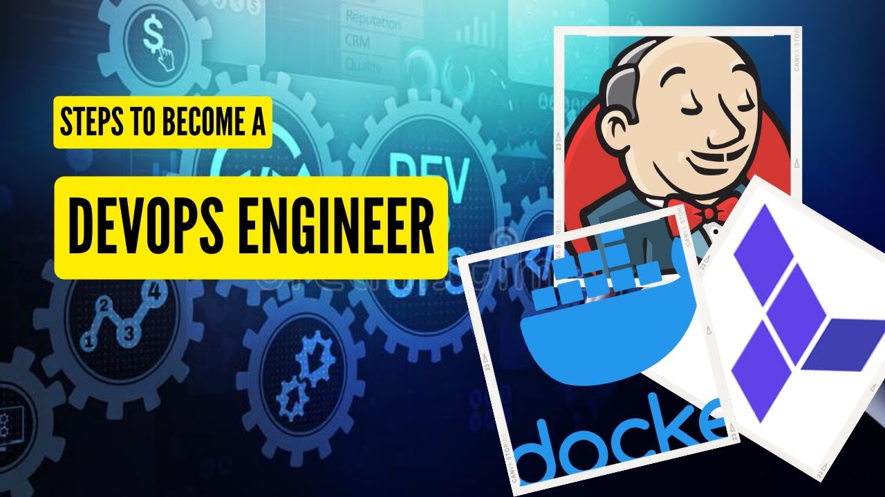 Devops Roadmap to become a devops engineer - YouTube