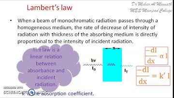 Introduction to photochemistry
