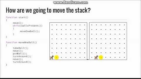 PBL Level I Video, Computer Science, Creating Functions with Karel
