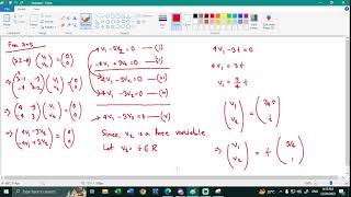 Eigenvalues  and Eigenvectors of Matrix | Linear Algebra | UIU | C101 |