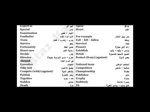 Unit One 2 Sec Malzama Pages 5 And 7 
