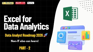 Day - 2 | Excel for Data Analytics | Data Cleaning, Formulas &amp; Charts | TechMonks 🎓