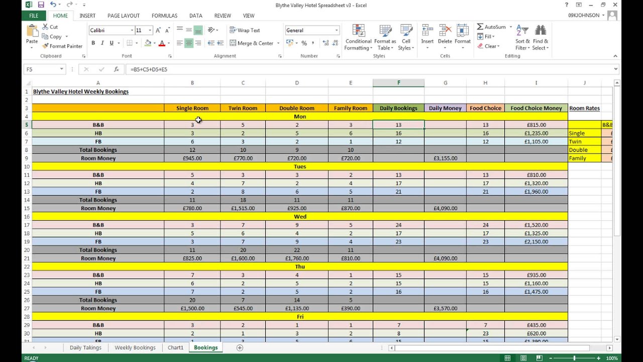 My Spreadsheet YouTube