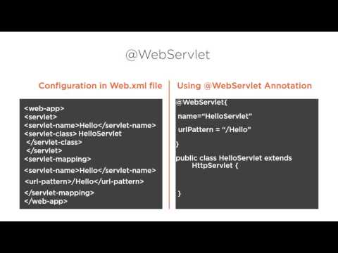 فيديو: ما هو WebServlet؟