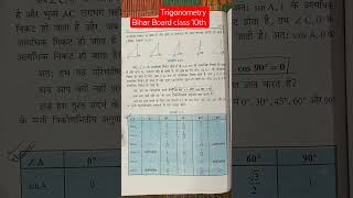 Trigonometry complete solution. #Trigonometry #mathclass10th #Svision