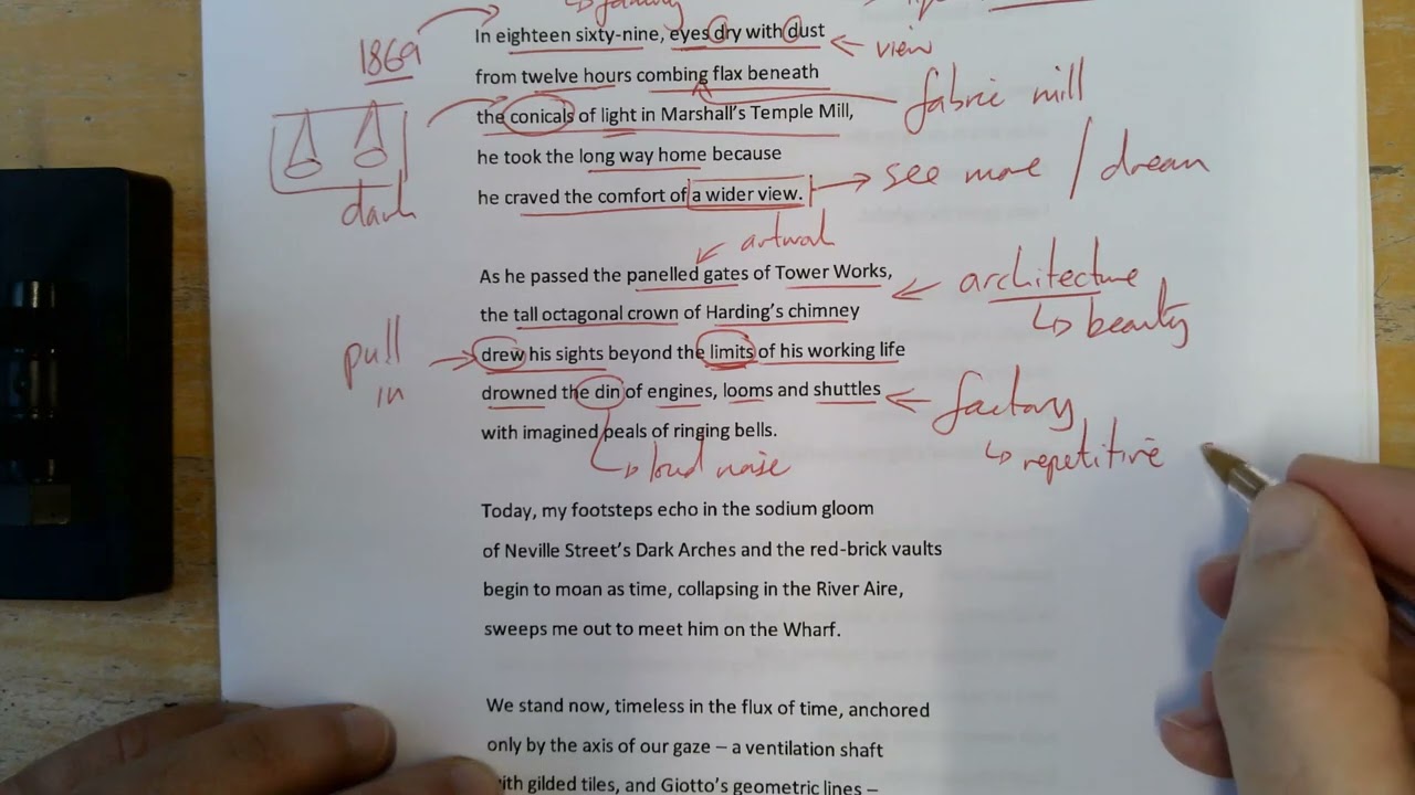 A Wider View Annotations and Analysis