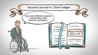 Client Trust Account Reconciliation: Using the Individual Ledgers Templates