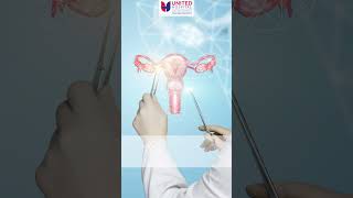 Know the types of Endoscopy Know the types of Endoscopy