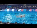 Чемпионат Европы 2018 / группа/ синхронное плавание / ФИНАЛ / произвольная программа