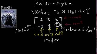 Matrix 1 - Definition - Algebra - Arabic version