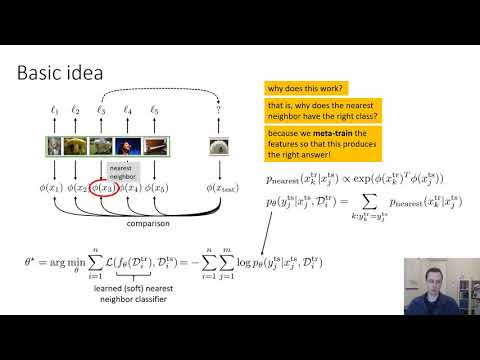 CS 182: Lecture 21: Part 2: Meta-Learning