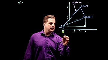 Equation of a Line. GCSE 9-1 Maths Edexcel Specimen Paper 1H Q25