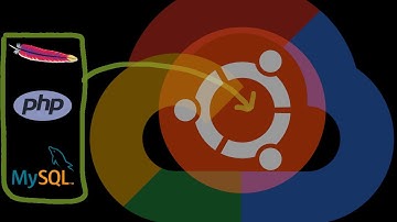 Installing Apache PHP MySQL on Ubuntu in Google Cloud Compute(GCC)  similar to AWS_EC2