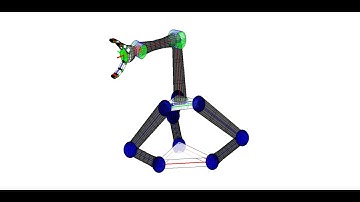 Hybrid Arm Movement Inverse Kinematic Simulation