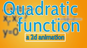 Quadratic function:2d animation!
