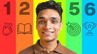 Finance IQ Test - Can You Pass?