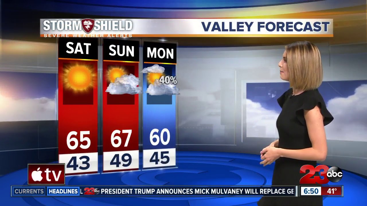Clear skies and above average temperatures today - YouTube