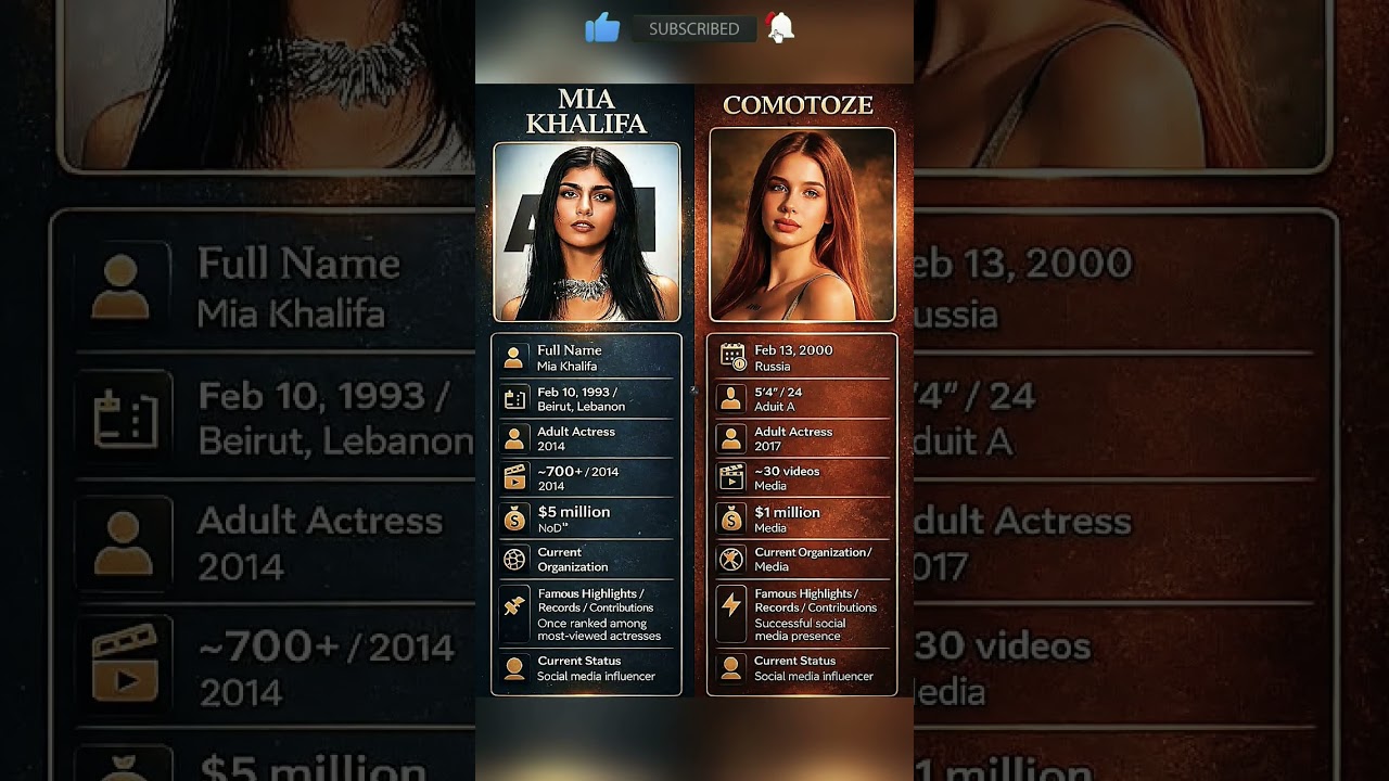 Mia Khalifa Vs Comotoze | United State | 