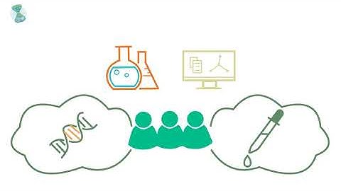 《2021 iGEM》 Introducing the iGEM Competition 介紹iGEM競賽