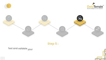 Migrate Alteryx Workflows to Microsoft Fabric with Dataflow Gen2: ETL Migration Made Easy