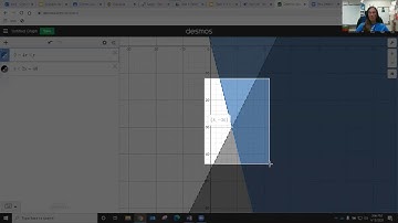 Solving Inequality Equations on Desmos