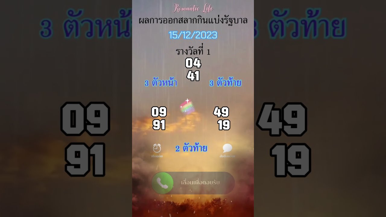 wheel of fortune slots casino SỐ MAY MẮN NGÀY 15/12/2023