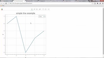 Python 27.1 Interacting Data visualization with Bokeh - Introduction to Bokeh