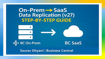 Gegevens repliceren van Business Central On-Prem naar SaaS | Stapsgewijze handleiding (v27)
