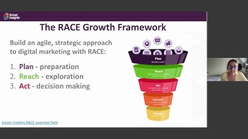 The RACE Framework explained