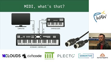 PyWaw #88 - AsyncIO and Music