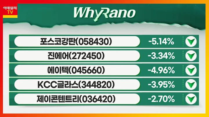 진에어, KCC글라스, 제이콘텐트리_WhyRaNo (20211014)