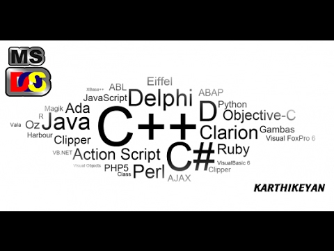 How to Find Area of a Square in Turbo C++
