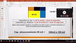 CALCULO DE LA CAPACIDAD DE UN ALMACÉN Logística