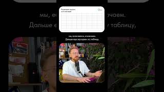 🤔 Как показать ход сложных проектов в презентации? #shorts #powerpoint #презентация