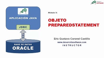 UDEMY - JAVA JDBC ORACLE - OBJETO PREPAREDSTATEMENT