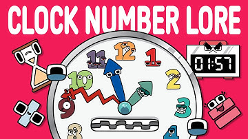 시계로어 Clock Number Lore│Alphabet Lore meme