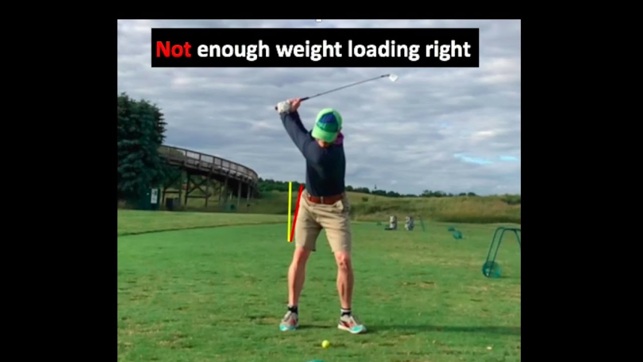 Golf The Backswing & Weight Transfer YouTube