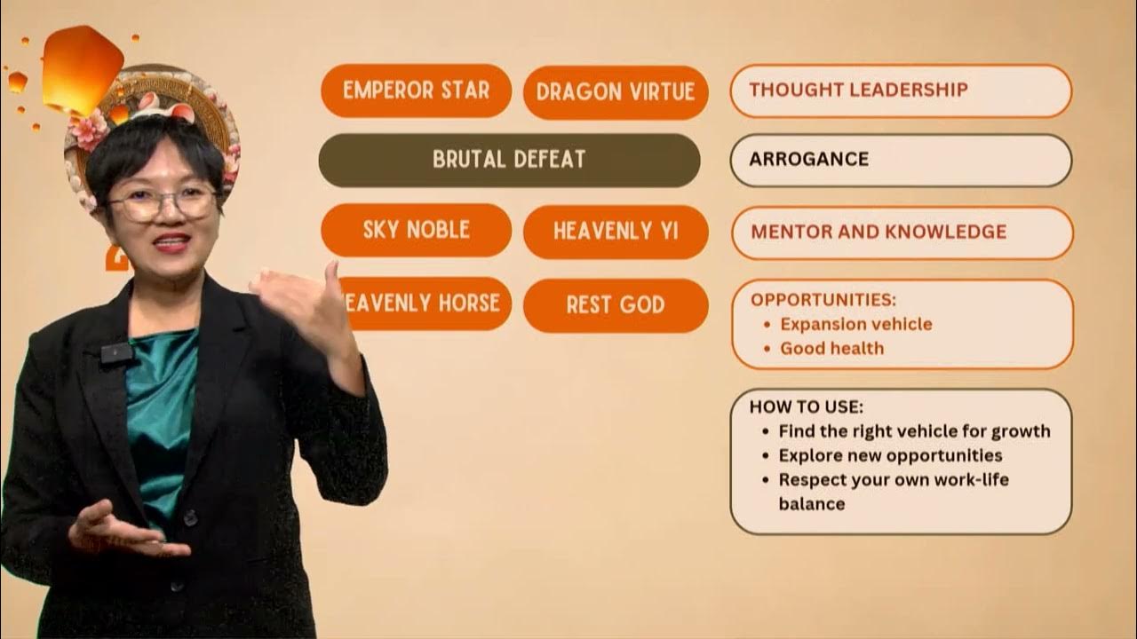 2025 CHINESE ZODIAC RAT The Best Of 2025? YouTube