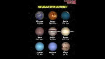 Thumbnail of How long is a day on each planet 🕰️ #space #astronomy #spacefacts