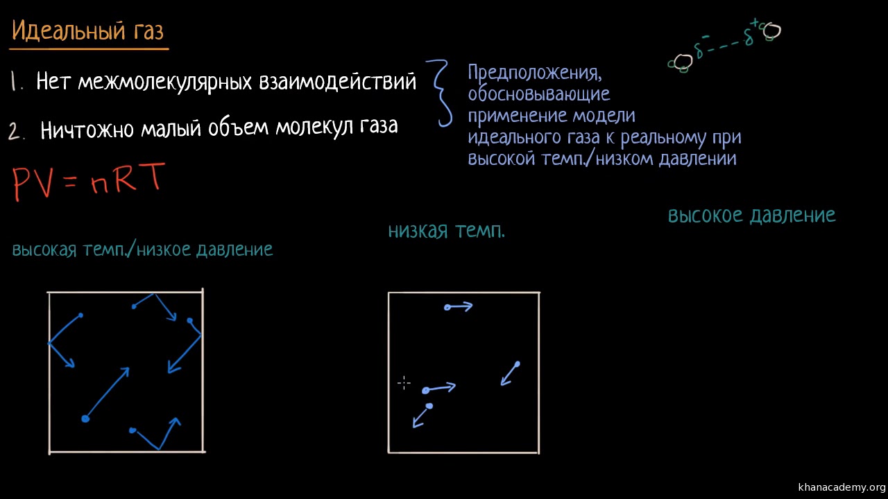 Идеальные газы это газы в которых. Идеальный и реальный газ. идеальный газ и реальный газ. идеальные и реальные газы. идеалдык газ.