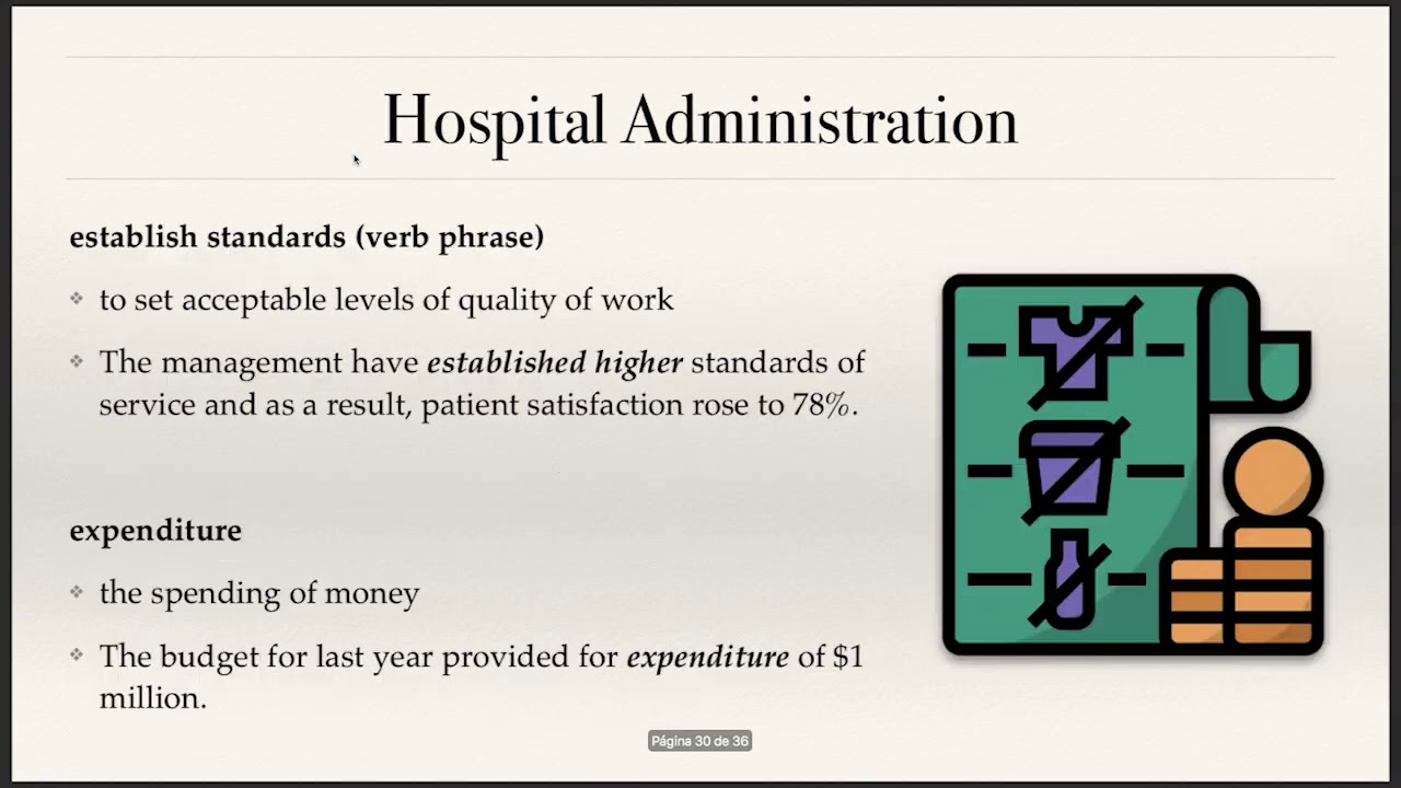 Session 12 english forb medicine module III - YouTube