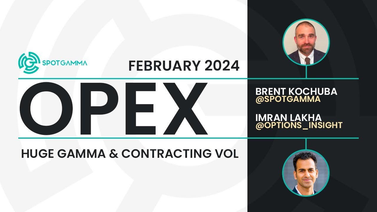 February 2024 OPEX Live with Brent and Imran SpotGamma YouTube