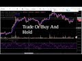 Should You Buy and Hold Or Trade Bitcoin?