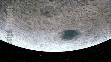 Animated Planet Mars. High quality CG animation on stars background