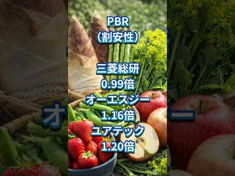 オーエスジー・ユアテック・三菱総合研究 製造現場と社会を支える企業#shorts