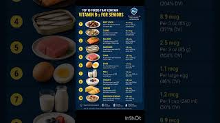 Top 10 Vitamin B12 Foods Every Senior Should Eat | Stay Strong &amp; Healthy