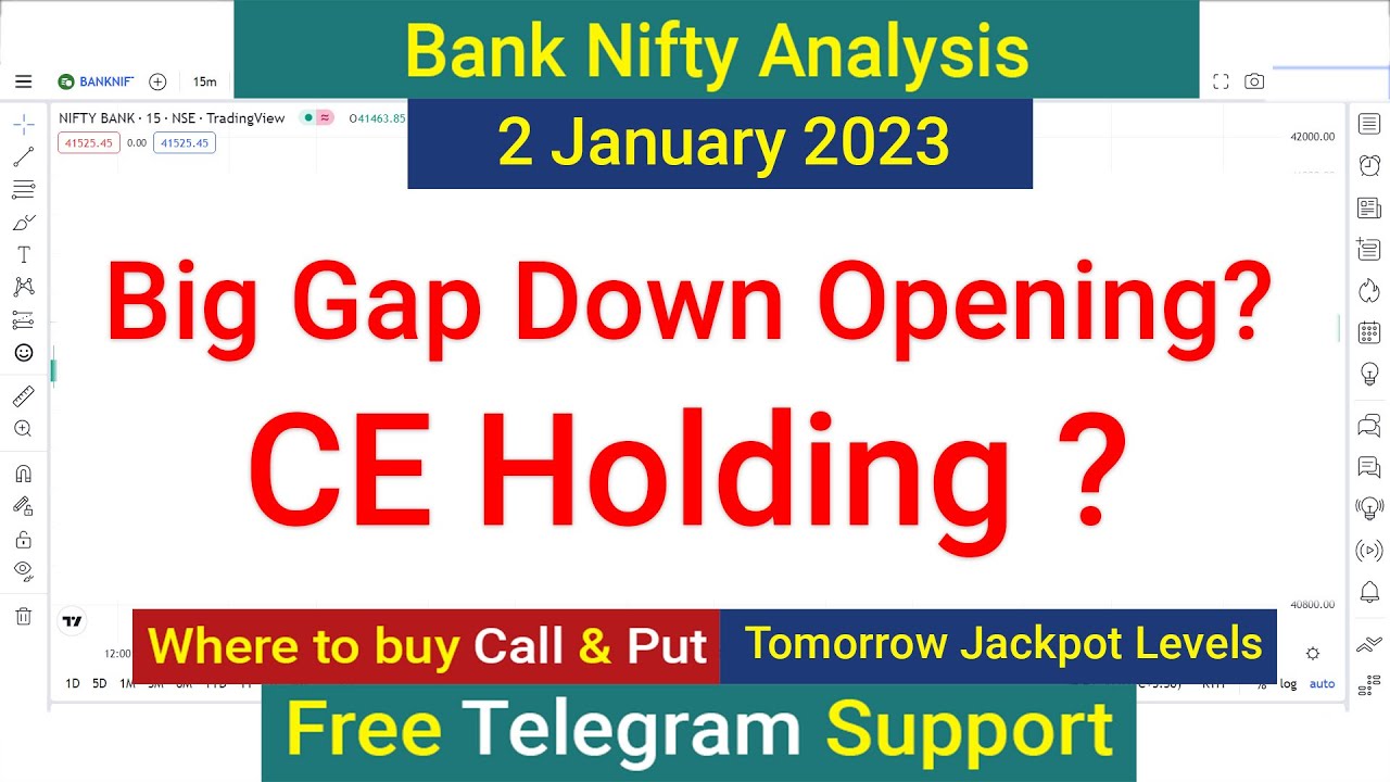 Bank Nifty Tomorrow Prediction 2 January 2023 Calls Options Call Put Buy  Levels Bank Nifty Options - Youtube
