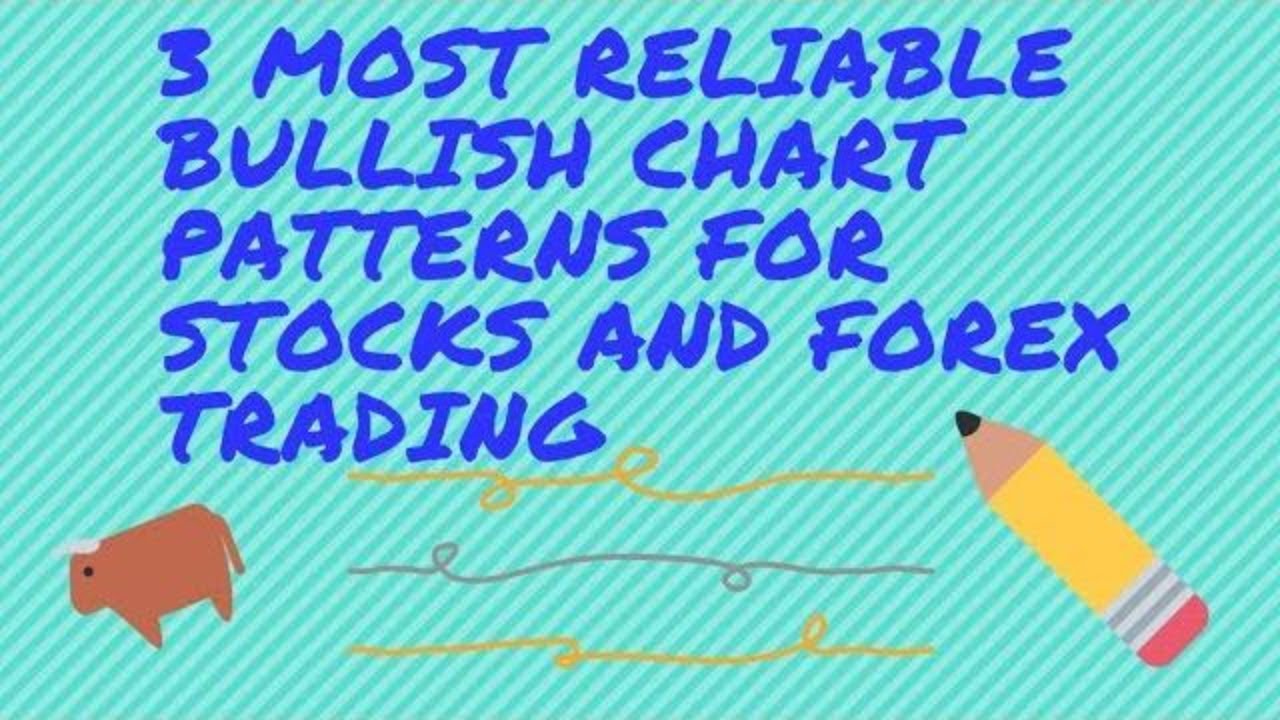 3 Most Reliable Bullish Chart Patterns For Stocks And Forex Trading - 