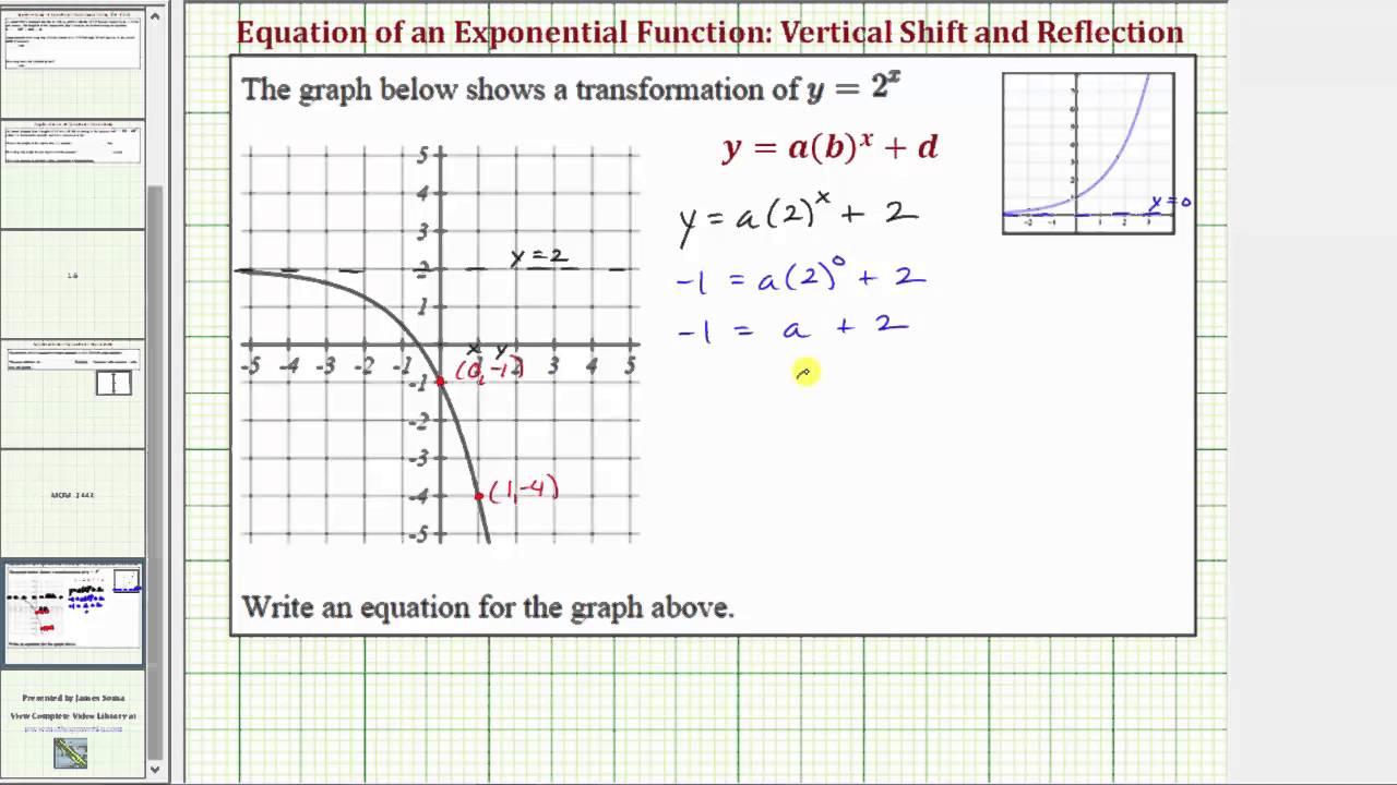 Ex Determine The Equation Of A Transformation Of Y 2 X Youtube