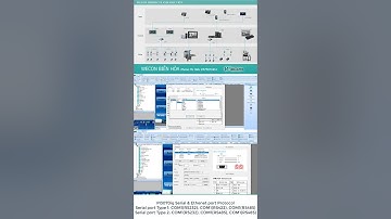 PI3070ig Serial Ethenet port Protocol